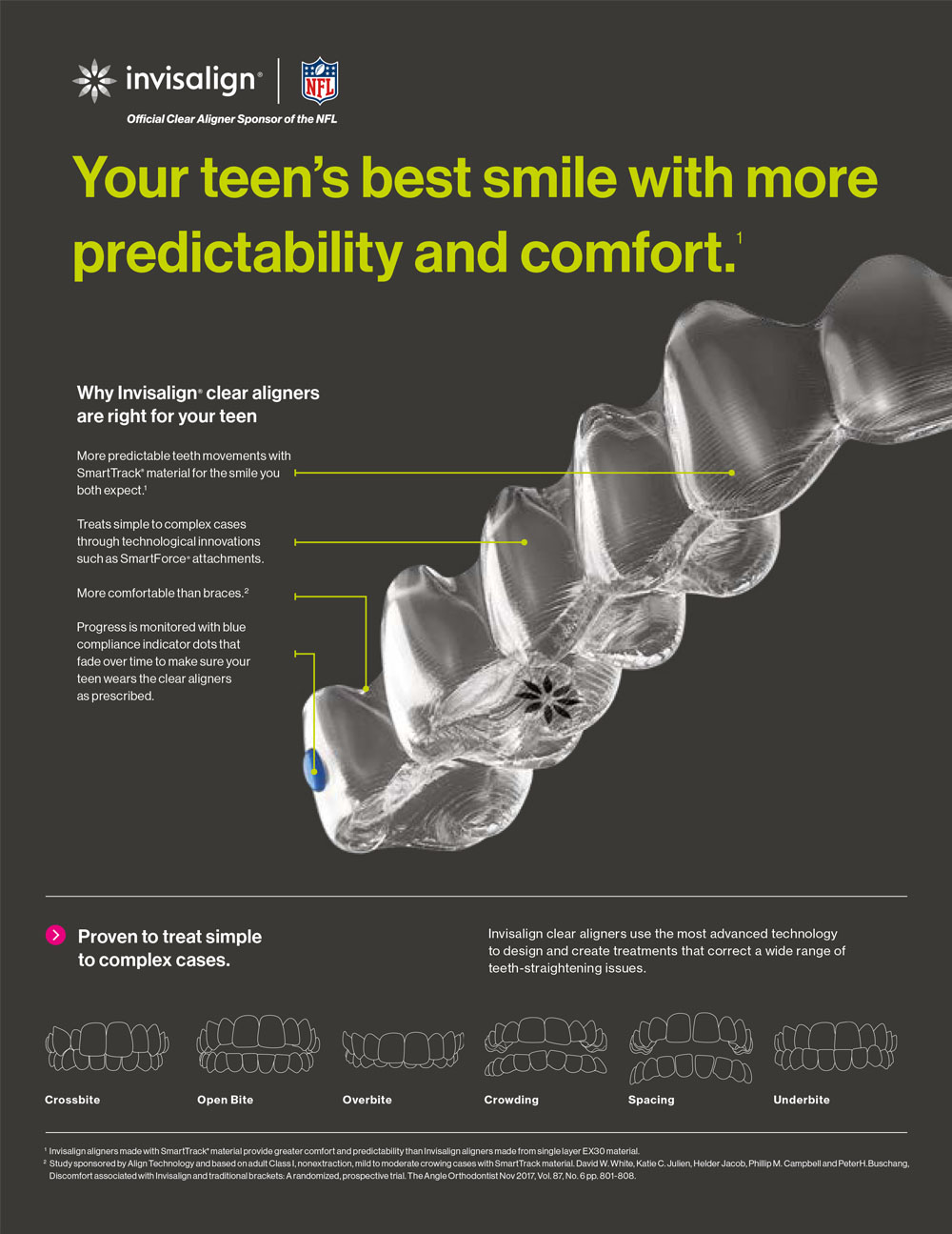 Uyesugi Dental